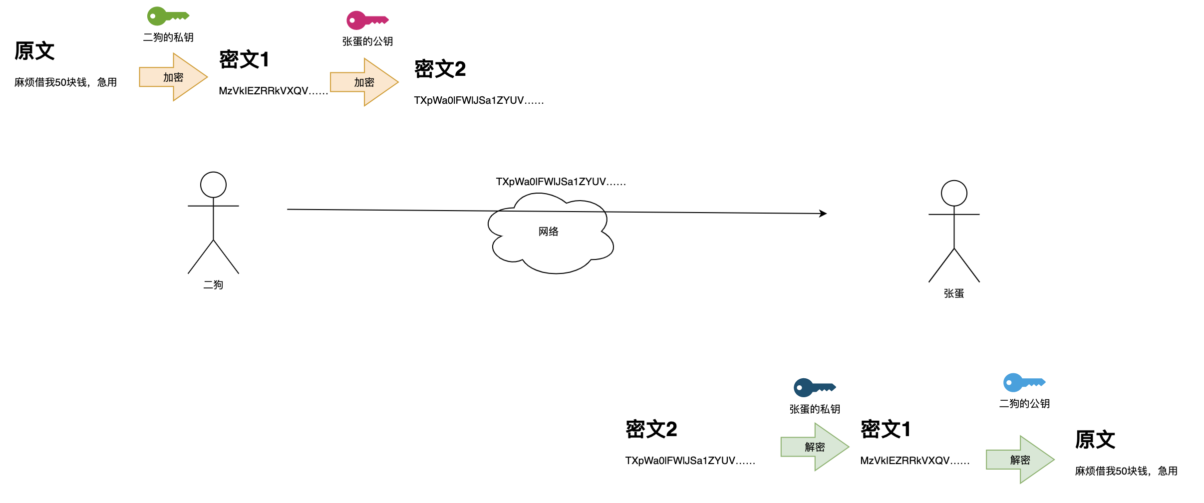 image-20210618103117553