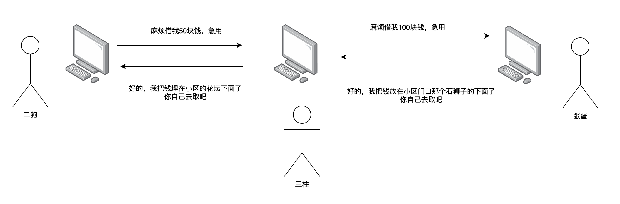image-20210618104219716